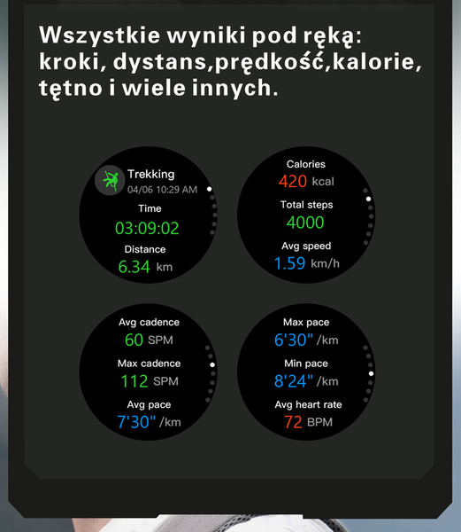 Inteligentné hodinky pre mužov Gt8-1 – s GPS (Sg017a)