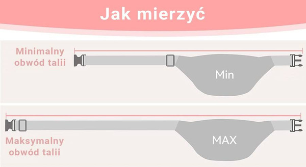 Kožená pánska bedrová taška