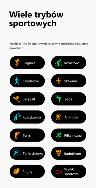 Pánske inteligentné hodinky Sw018-5 čierno-modré (Sg012e) vlastné ciferníky
